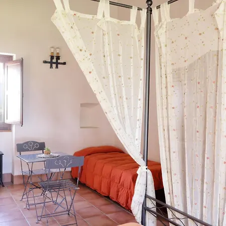 Sanacore Di Sanacore Salvatore * Rilievo